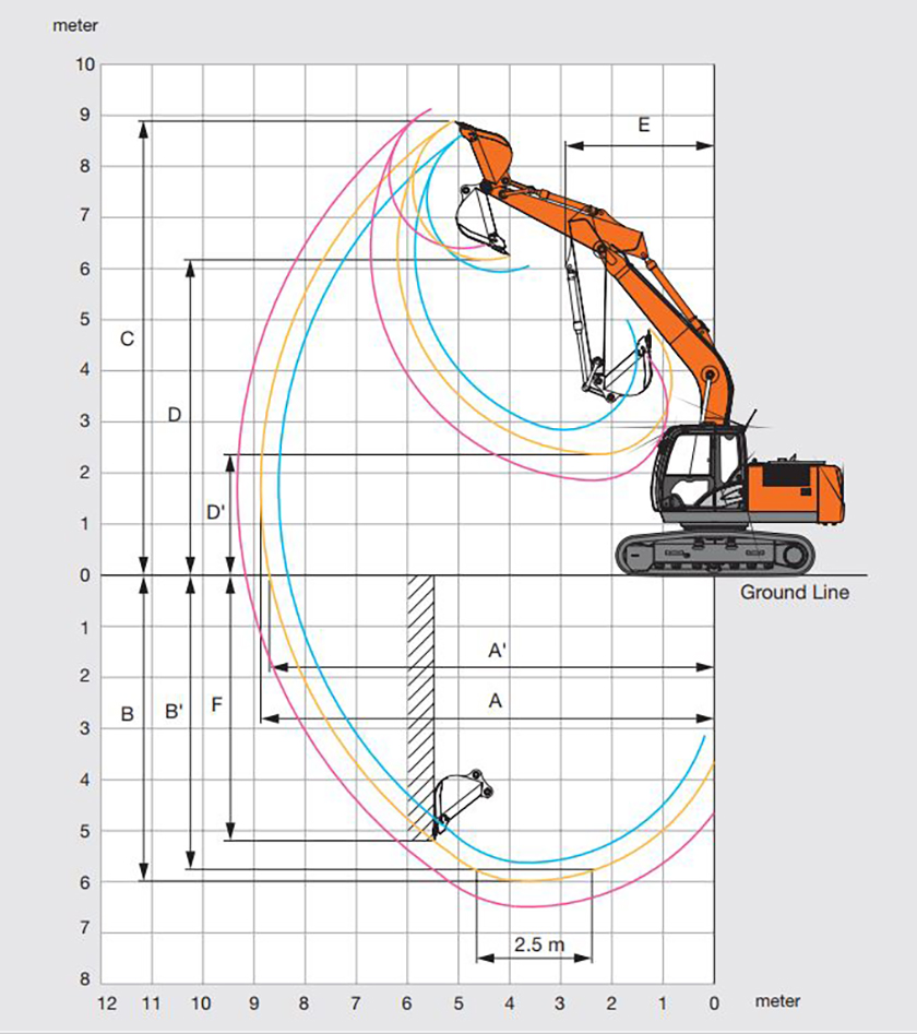 máy đào bánh xích hitachi zx160lc-5